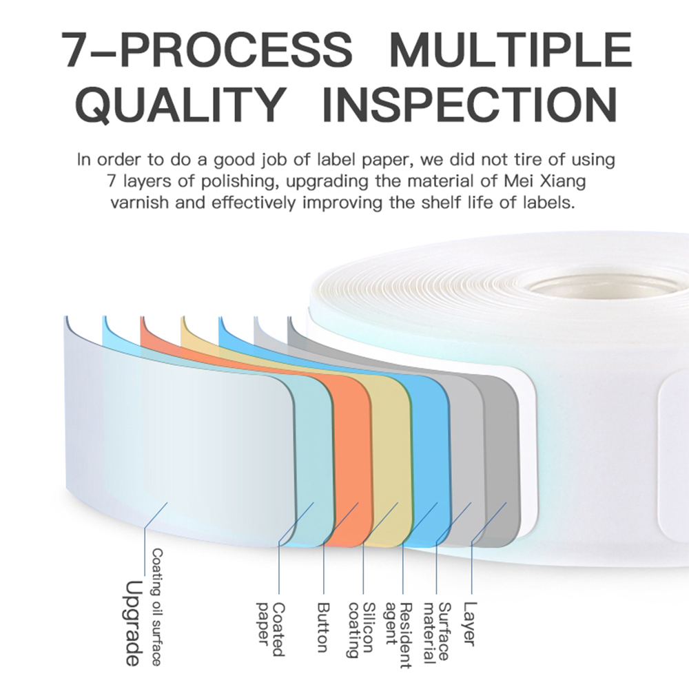 Niimbot D11 D110 D101 Mini The - Label Printer Tape recensie en prijs