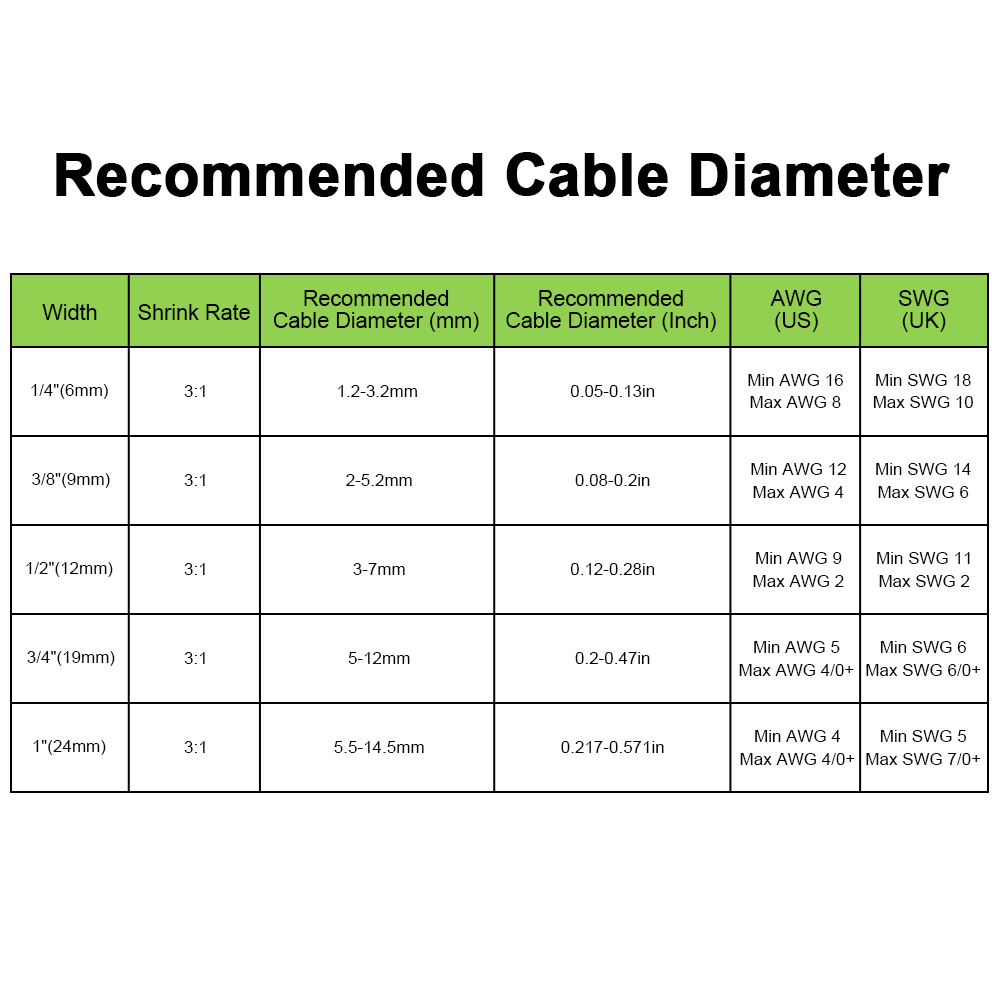 18051 18052-compatibele Dymo R - Label Printer Tape recensie en prijs